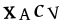 To show CAPTCHA, please deactivate cache plugin or exclude this page from caching or disable CAPTCHA at WP Booking Calendar - Settings General page in Form Options section.